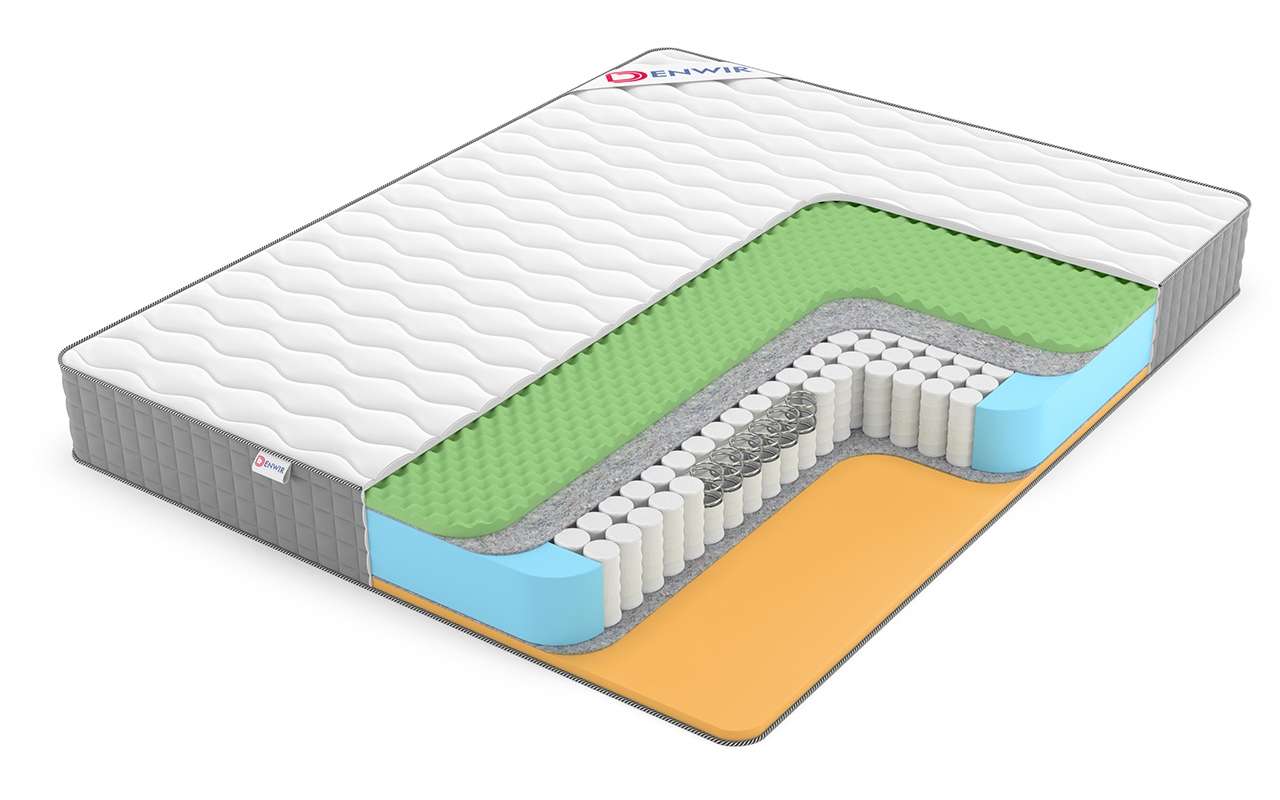 матрас Denwir Best Foam Relax Memo Tfk 1 Denwir Best Foam Relax Memo Tfk